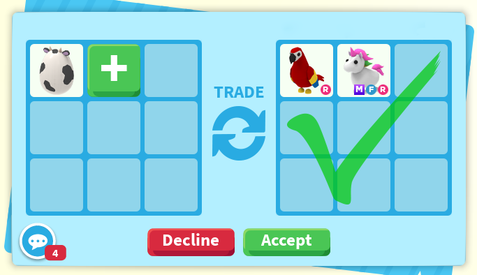 Trade Tips